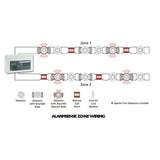 AlarmSense CFP AlarmSense 8 Zone Two-Wire Fire Alarm Panel (CFP708-2)